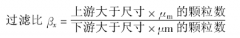 工業(yè)油污染基礎(chǔ)知識(shí)及過濾原理概述